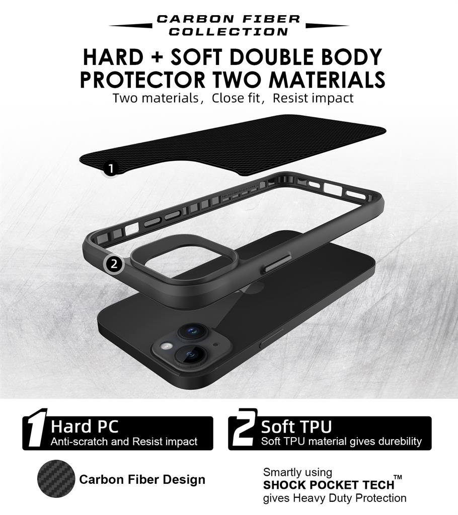 Apple iPhone 15 TOKO Carbon fiber hátlap tok (Fekete)