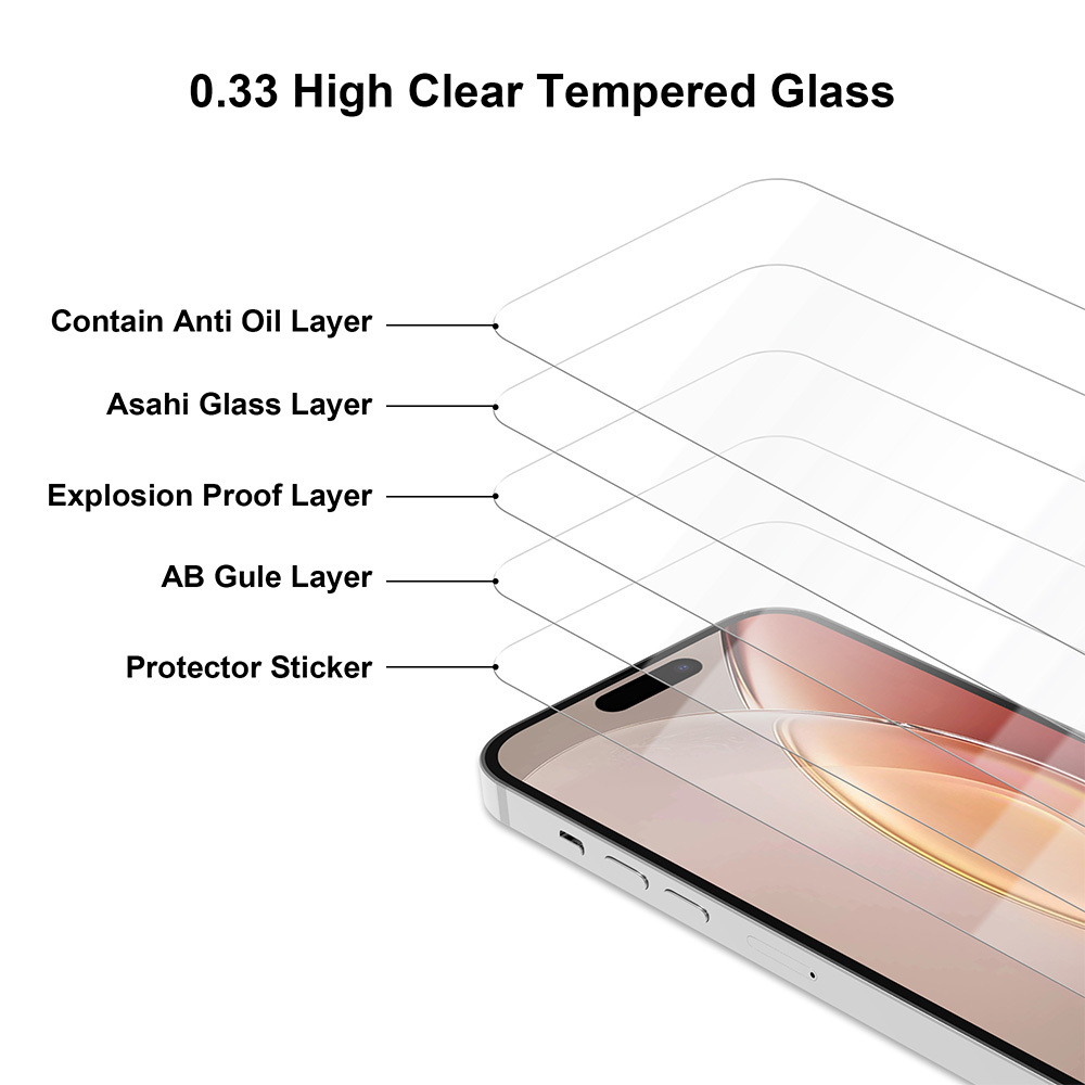 Apple iPhone 16 2,5D prémium üvegfólia (Átlátszó)