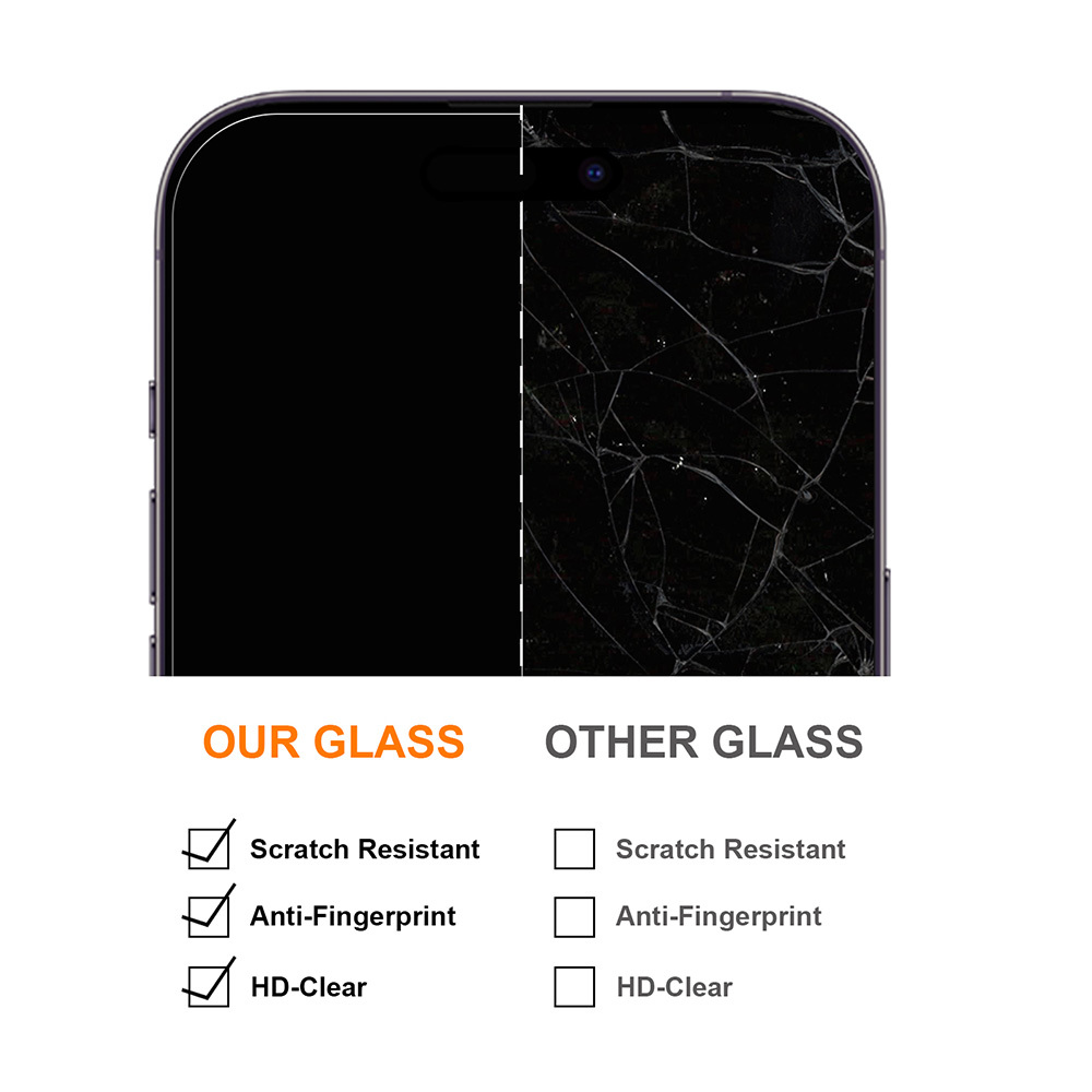 Apple iPhone 16 2,5D prémium üvegfólia (Átlátszó)