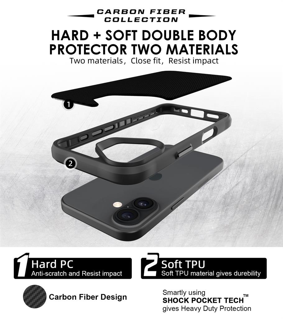 Apple iPhone 16 TOKO Carbon fiber hátlap tok (Fekete)