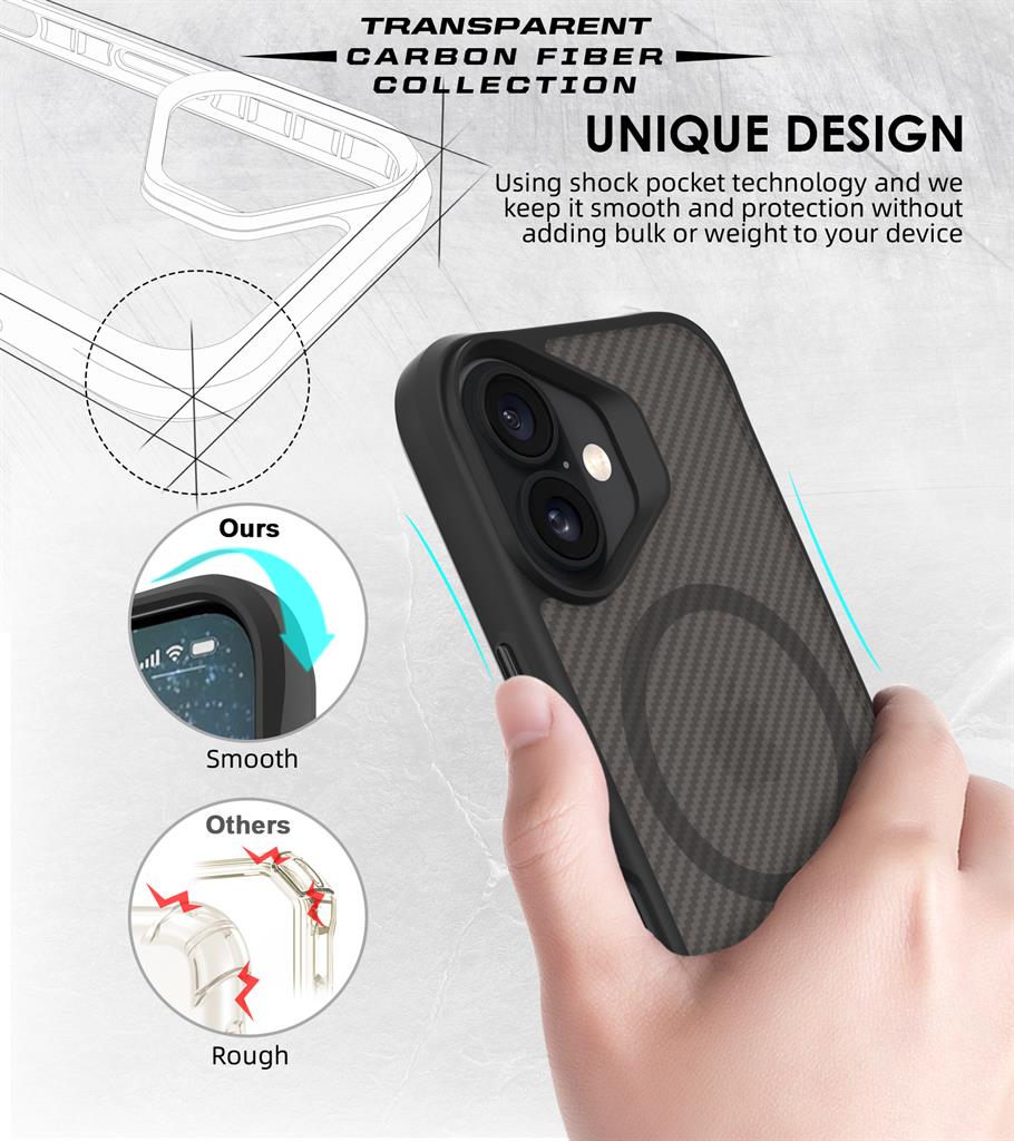 Apple iPhone 16 TOKO Carbon fiber MagSafe hátlap tok (Fekete)