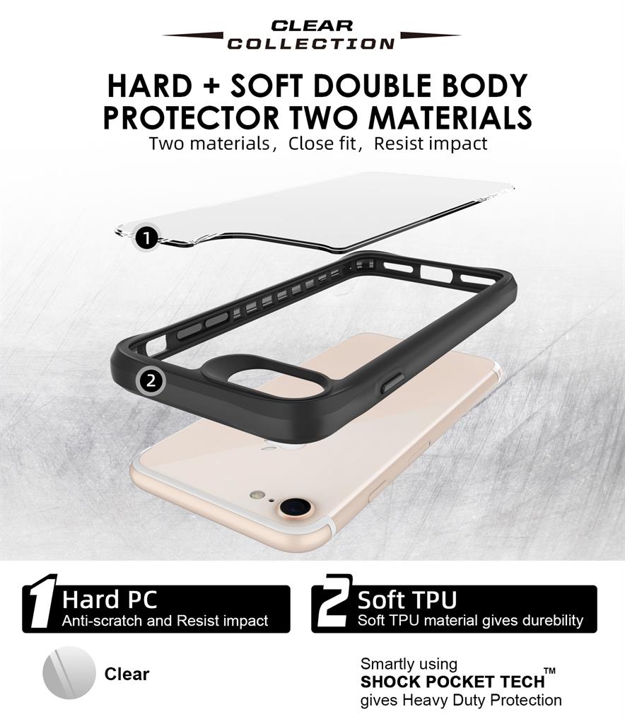 Apple iPhone 7 / iPhone 8 / iPhone SE 2020 / iPhone SE 2022 TOKO Combat X Mode hátlap tok (Átlátszó)