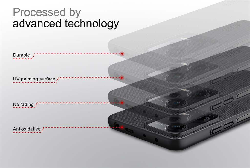 Xiaomi Redmi Note 12 Pro 5G / Poco X5 Pro 5G Nillkin Super frosted strapabíró hátlap tok (Kék)