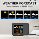 weather-station-b0367-fekete_3.jpg