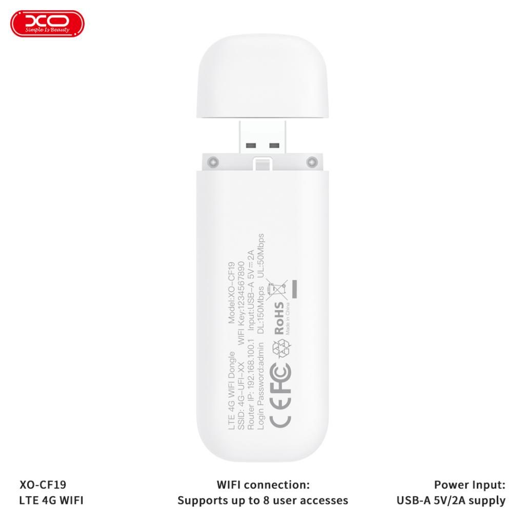 xo-cf19-mobil-wifi-transmitter-feher_3.jpg